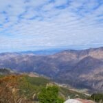 Best Places to Visit in Mussoorie